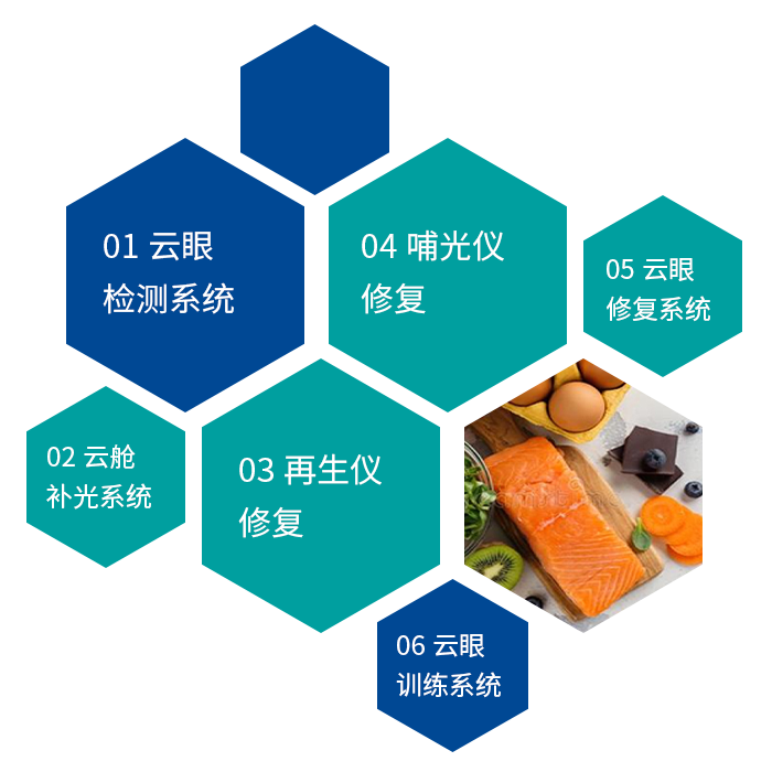 软文发布系统